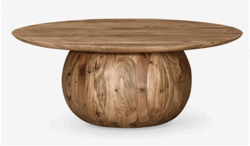 Fibonacci table